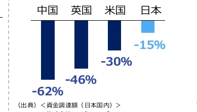 figure (conf=0.76)