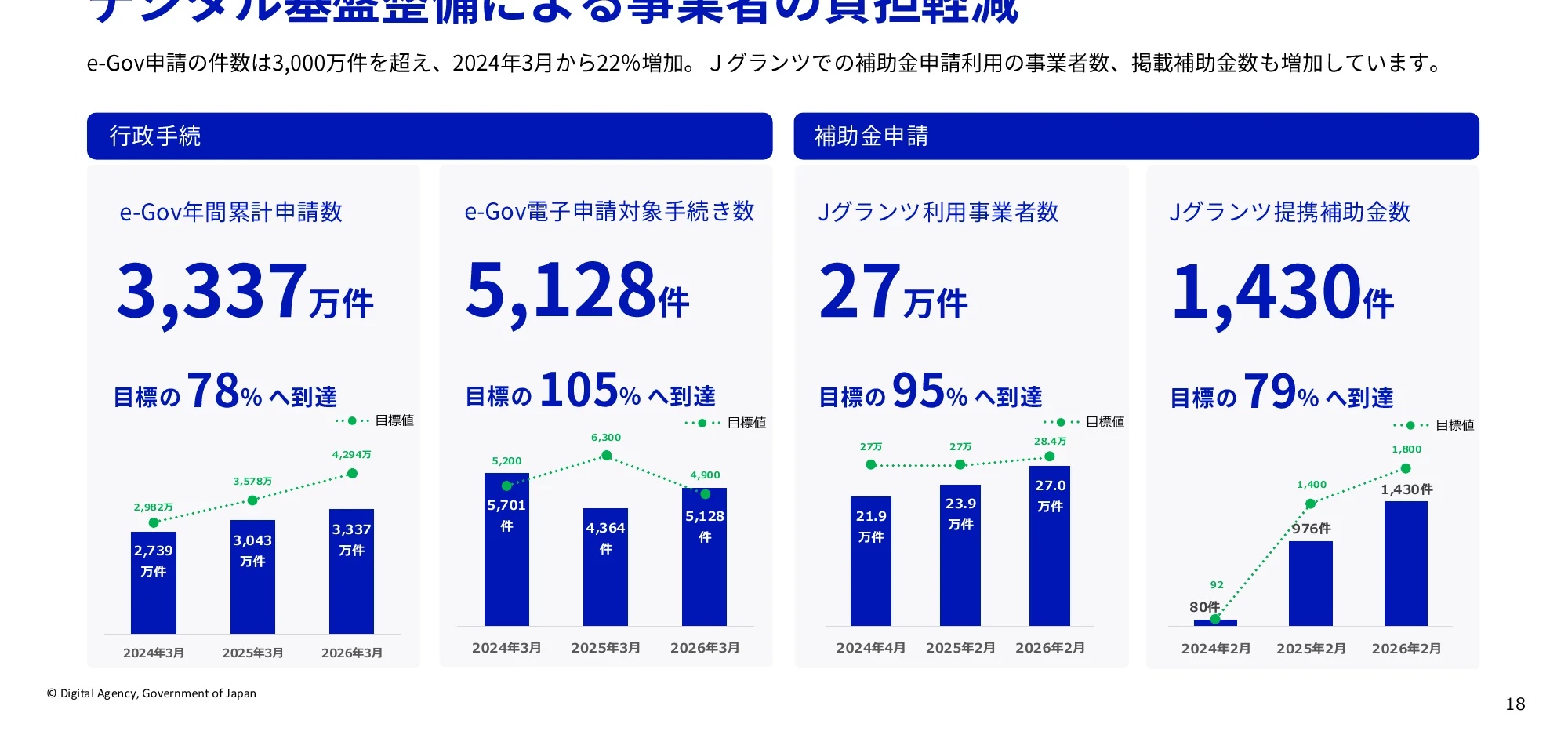 figure (conf=0.67)