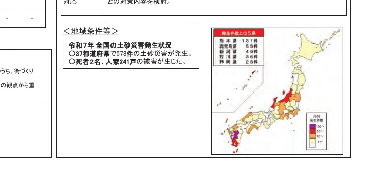 figure (conf=0.52)