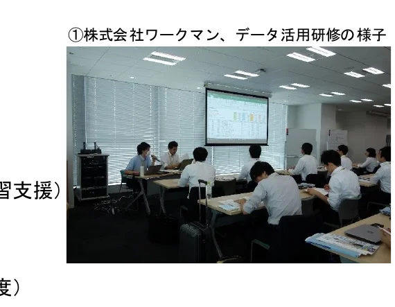 研修中の受講者たち