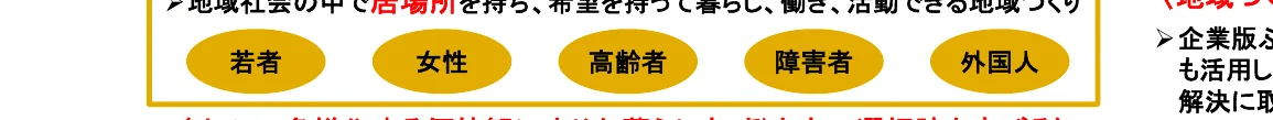 figure (conf=0.66)