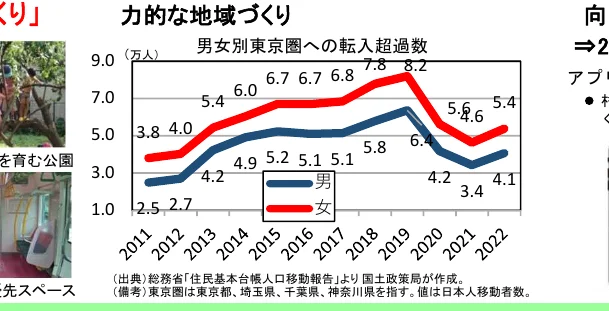 figure (conf=0.94)