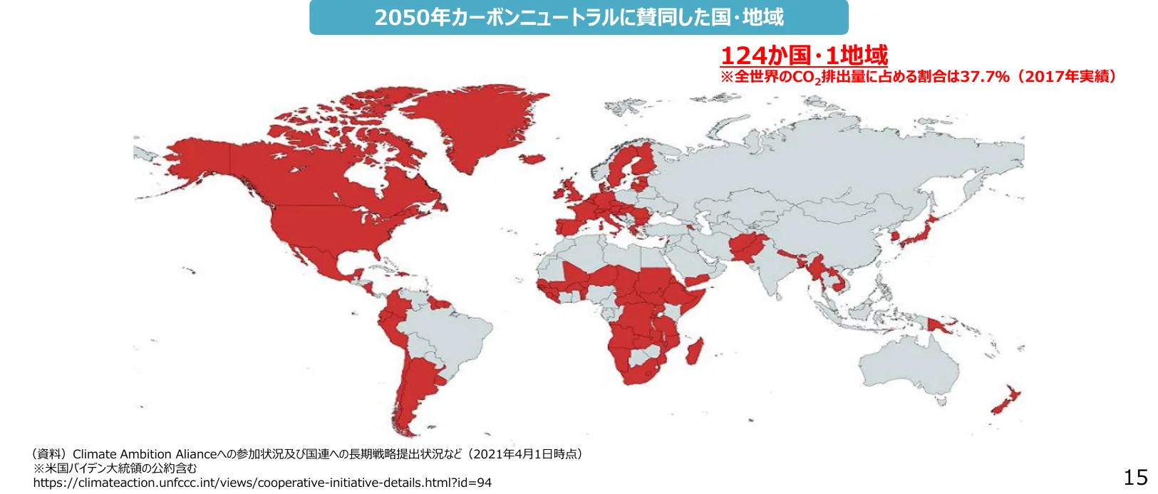2050年カーボンニュートラルに賛同した国・地域