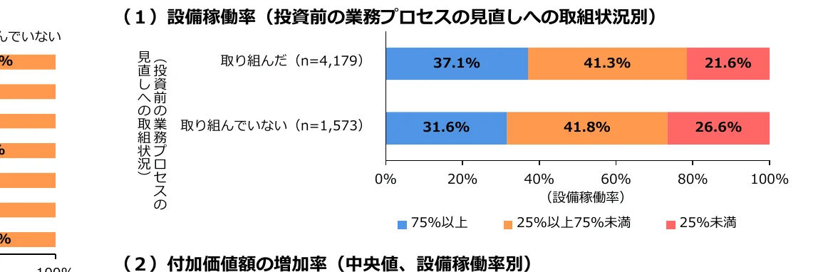 figure (conf=0.83)