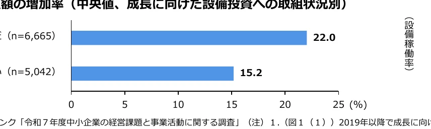 figure (conf=0.82)