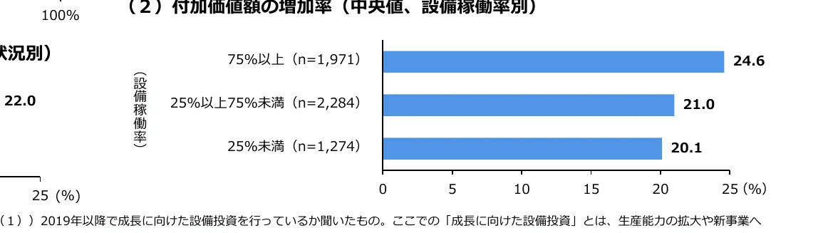 figure (conf=0.69)