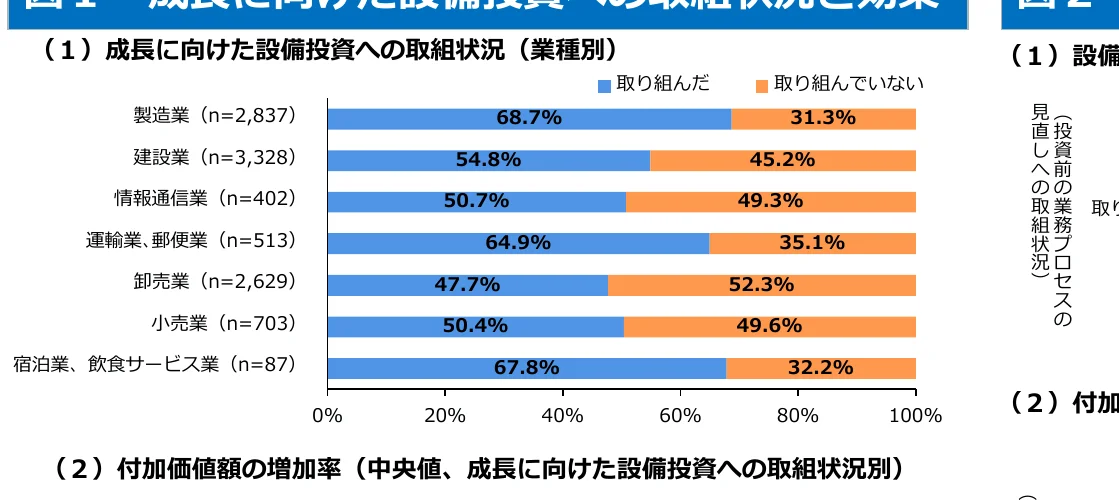 figure (conf=0.87)