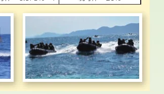 ゴムボートに乗って海を疾走する人々