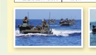 水上を走行する軍用車両の列