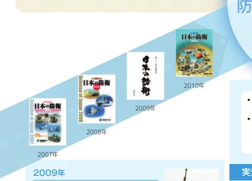 日本の防衛に関する年次報告書の表紙を時系列で並べたもの