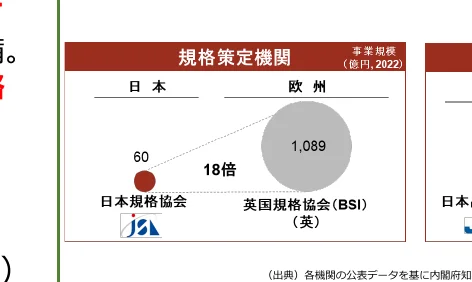 figure (conf=0.93)
