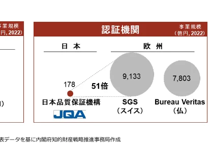 figure (conf=0.93)