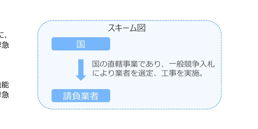 figure (conf=0.98)