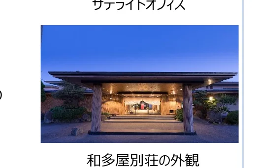 旅館の入り口の写真