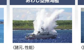海上で水しぶきを上げながら航行する掃海艦の様子を捉えた写真