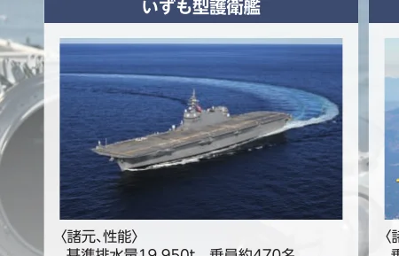 いずも型護衛艦が海を航行している写真