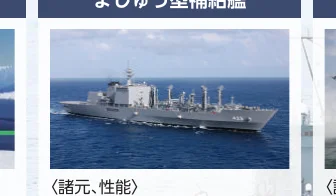 海上自衛隊の補給艦「ましゅう」