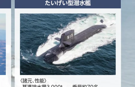 潜水艦が海面を航行している写真