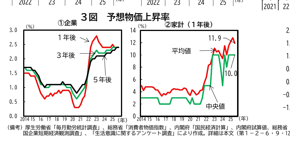 figure (conf=0.56)
