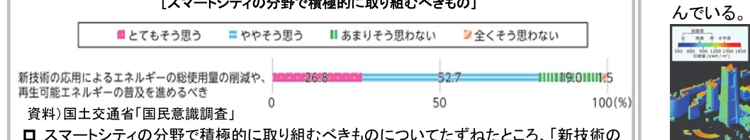 figure (conf=0.54)