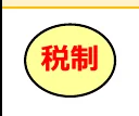 figure (conf=0.55)