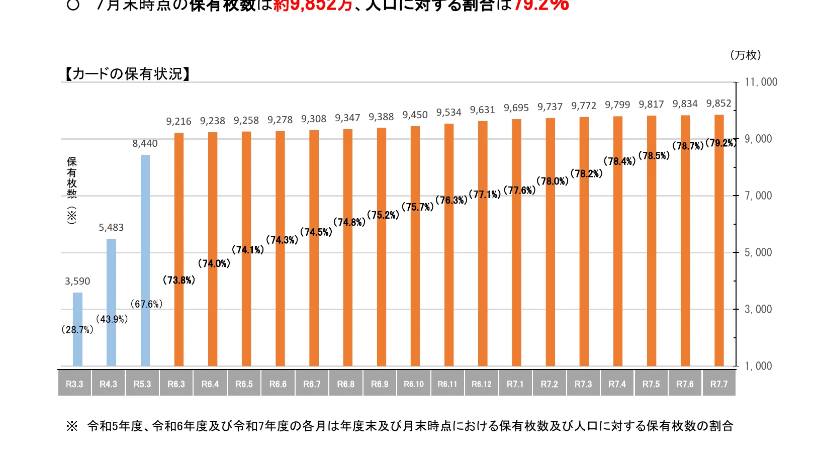 figure (conf=0.96)