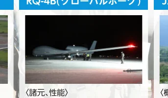 夜間に滑走路に駐機している無人航空機（ドローン）の写真。数人の作業員が機体の周りにいる。