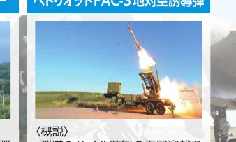 ミサイル発射台から発射されるPAC-3地対空誘導弾の写真