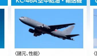 ボーイング KC-46 ペガサス空中給油・輸送機