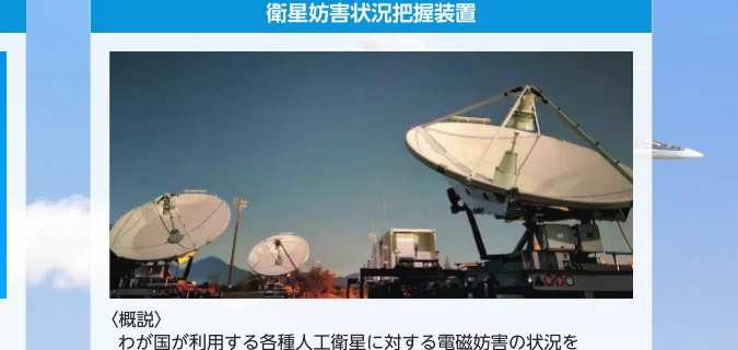 衛星妨害状況把握装置