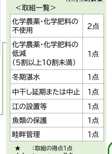 table 7x2