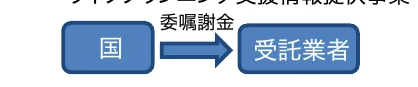 figure (conf=0.78)