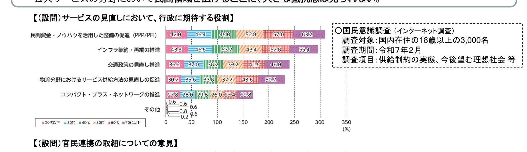 figure (conf=0.59)