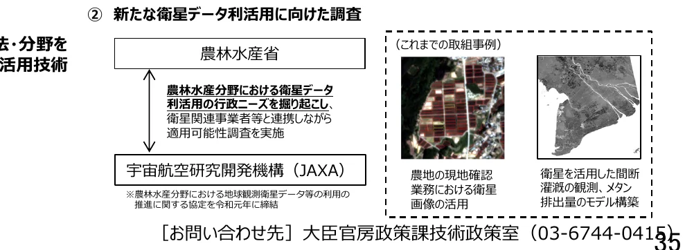 figure (conf=0.59)