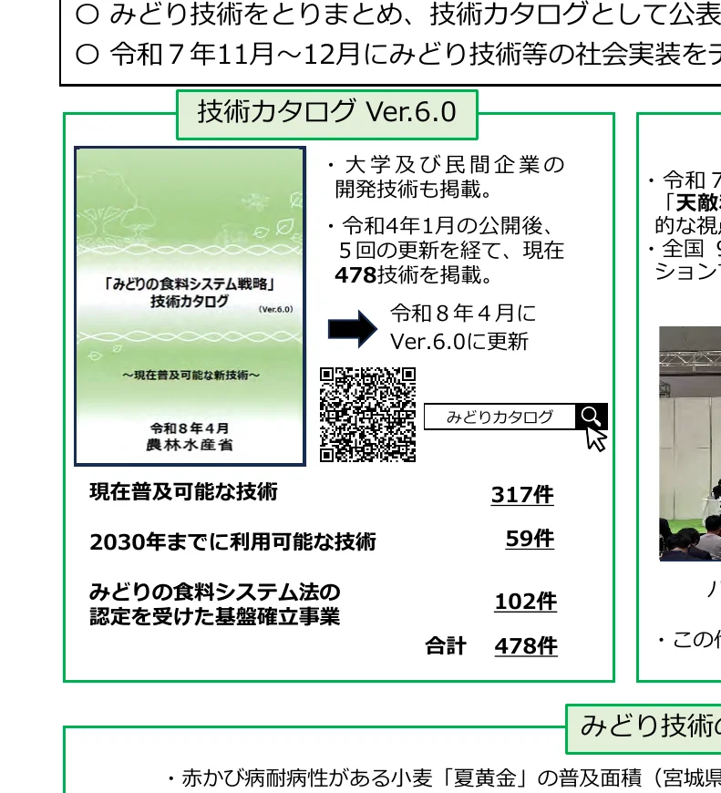 figure (conf=0.71)