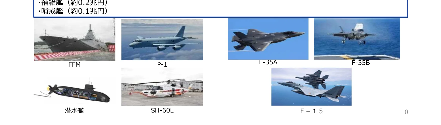 日本の海上自衛隊の艦船、航空機、潜水艦の写真。