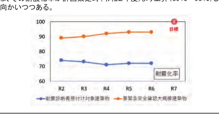 figure (conf=0.96)