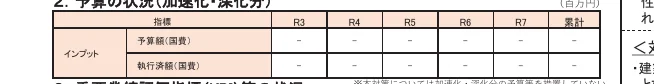 table 3x8