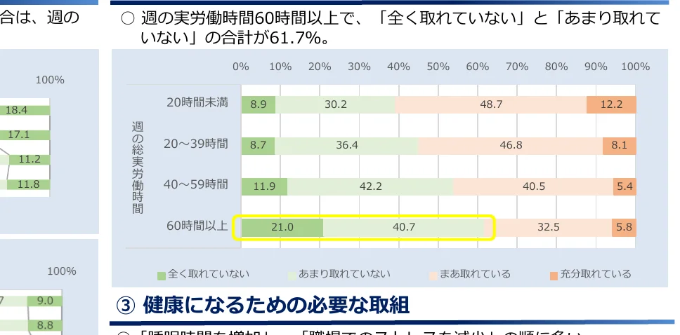 figure (conf=0.96)