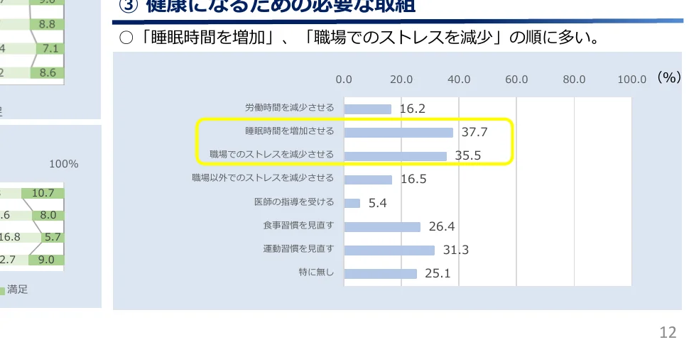 figure (conf=0.96)