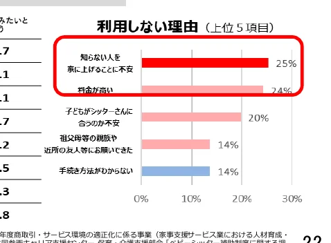 figure (conf=0.77)