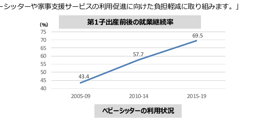 figure (conf=0.91)