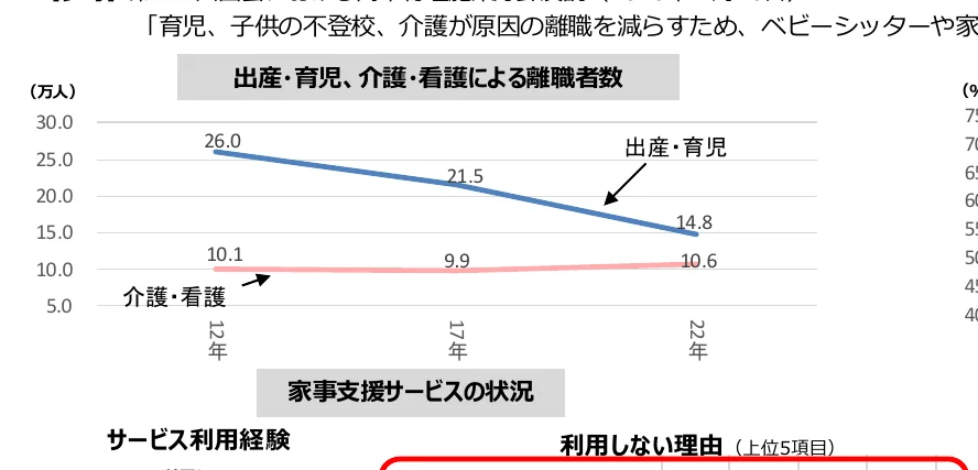 figure (conf=0.80)