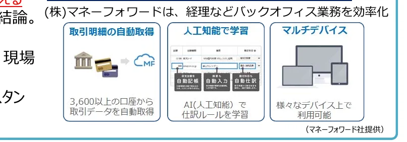 マネーフォワードのバックオフィス業務効率化に関するインフォグラフィック。取引明細の自動取得、AIによる仕訳ルールの学習、マルチデバイス対応の3つの機能について説明しています。