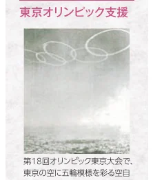 東京オリンピック開催時に、東京の空に五輪のマークを描く航空機の写真。