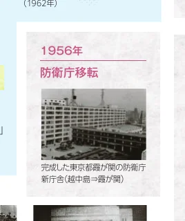 1956年の防衛庁移転に関する歴史的タイムラインのカード。完成した東京都霞が関の防衛庁新庁舎の写真が含まれています。