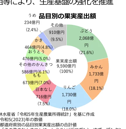 figure (conf=0.93)