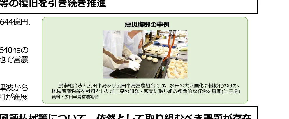 広田半島の農産物加工の様子