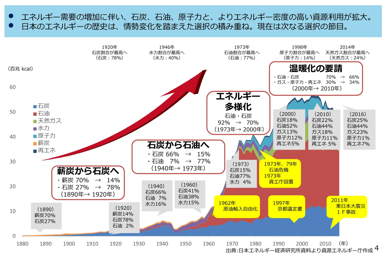 figure (conf=0.92)