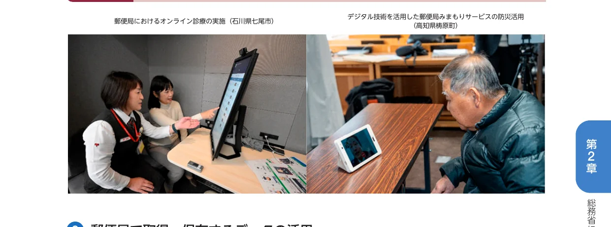写真